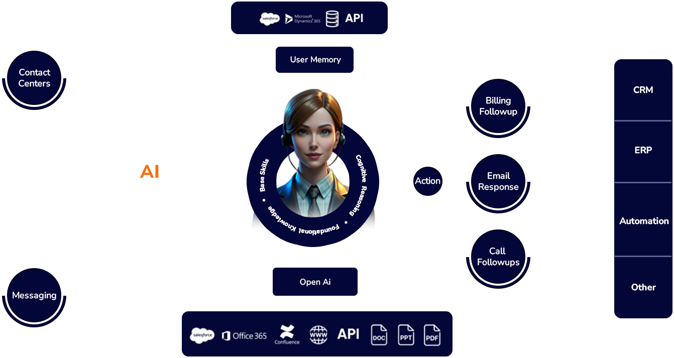 aiagentbanner