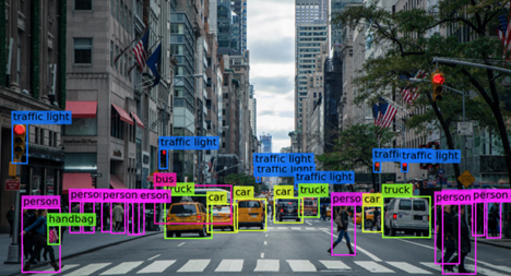 Illuminating the World: Exploring Computer Vision and Its Transformative Impact